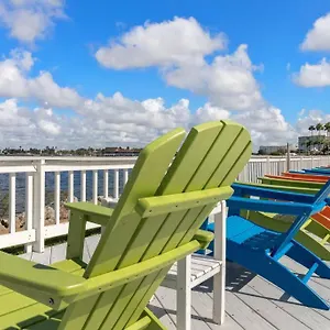 https://beachy-daze-waterfront-wifi-heated-pool.hotelstampa.org